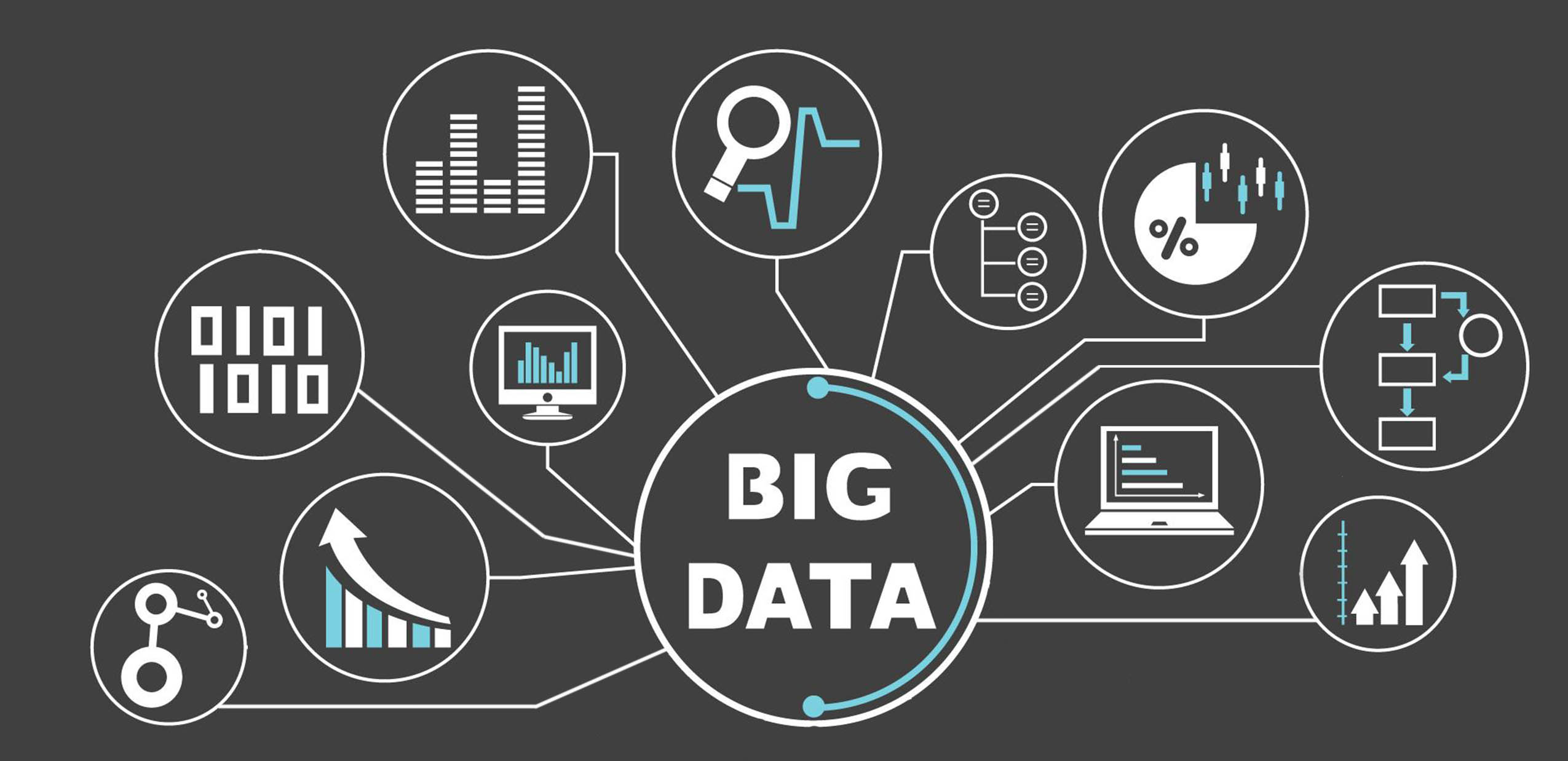 Что такое Big data