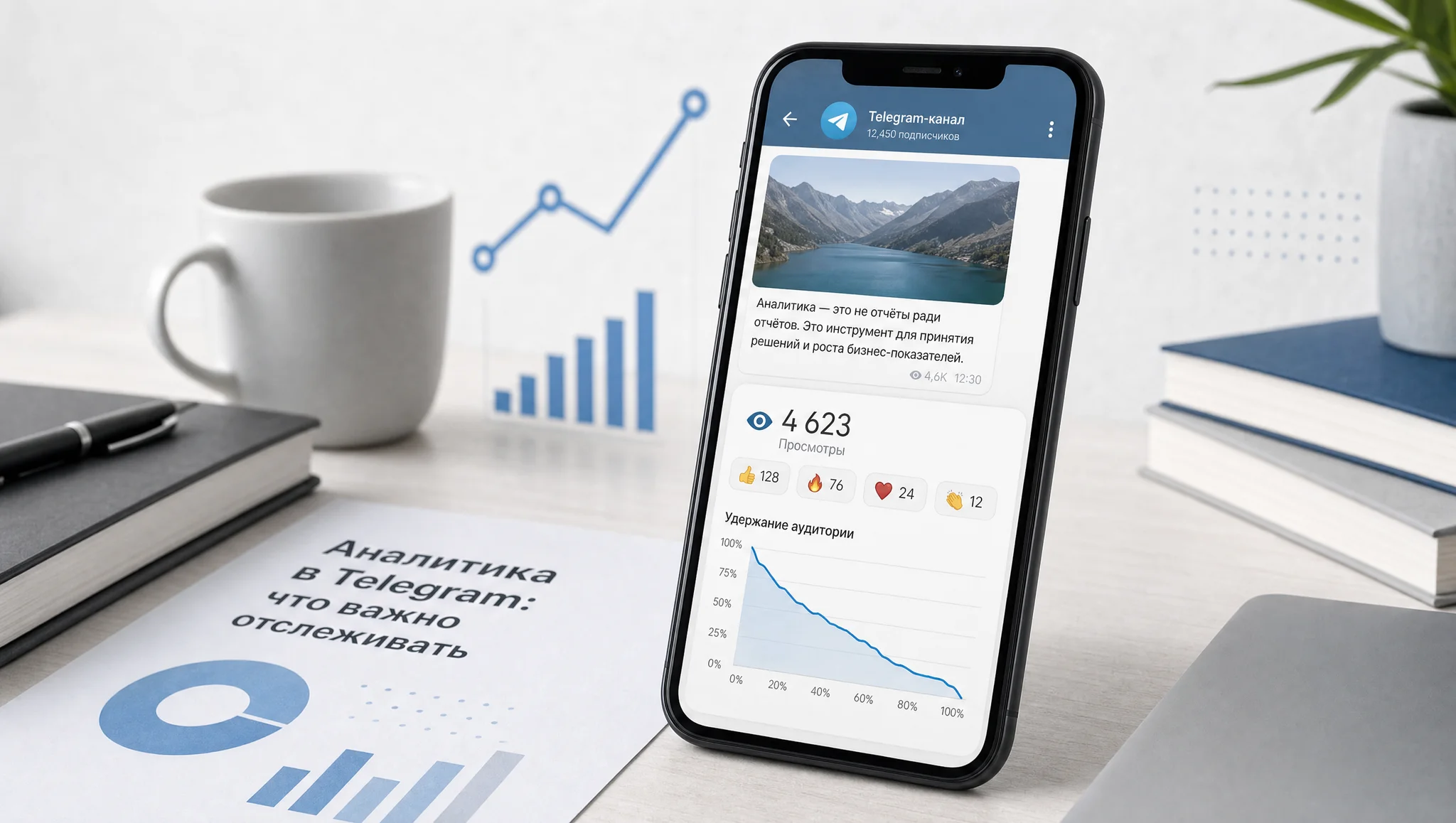 Статистика качества аудитории Telegram