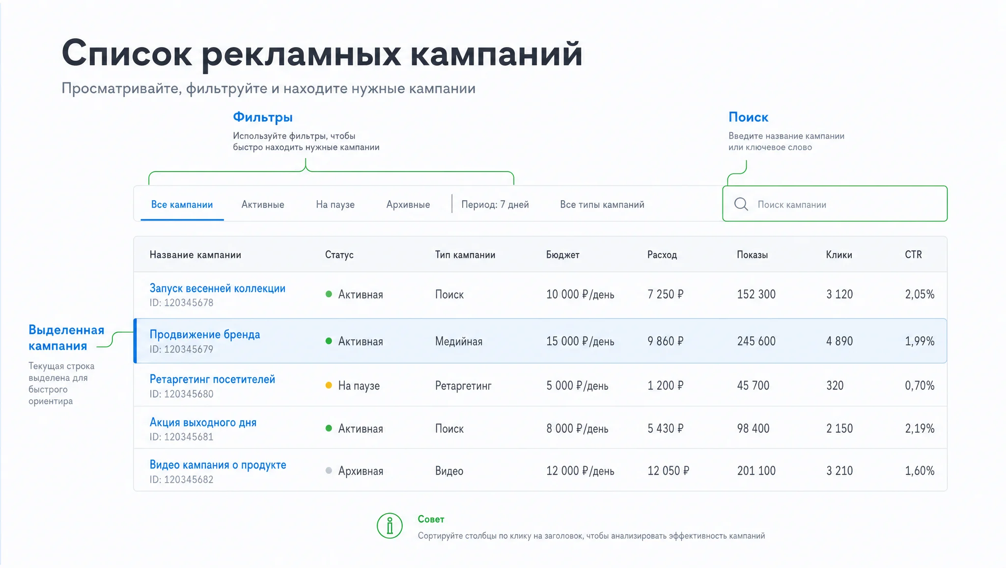 поиск кампании среди фильтров