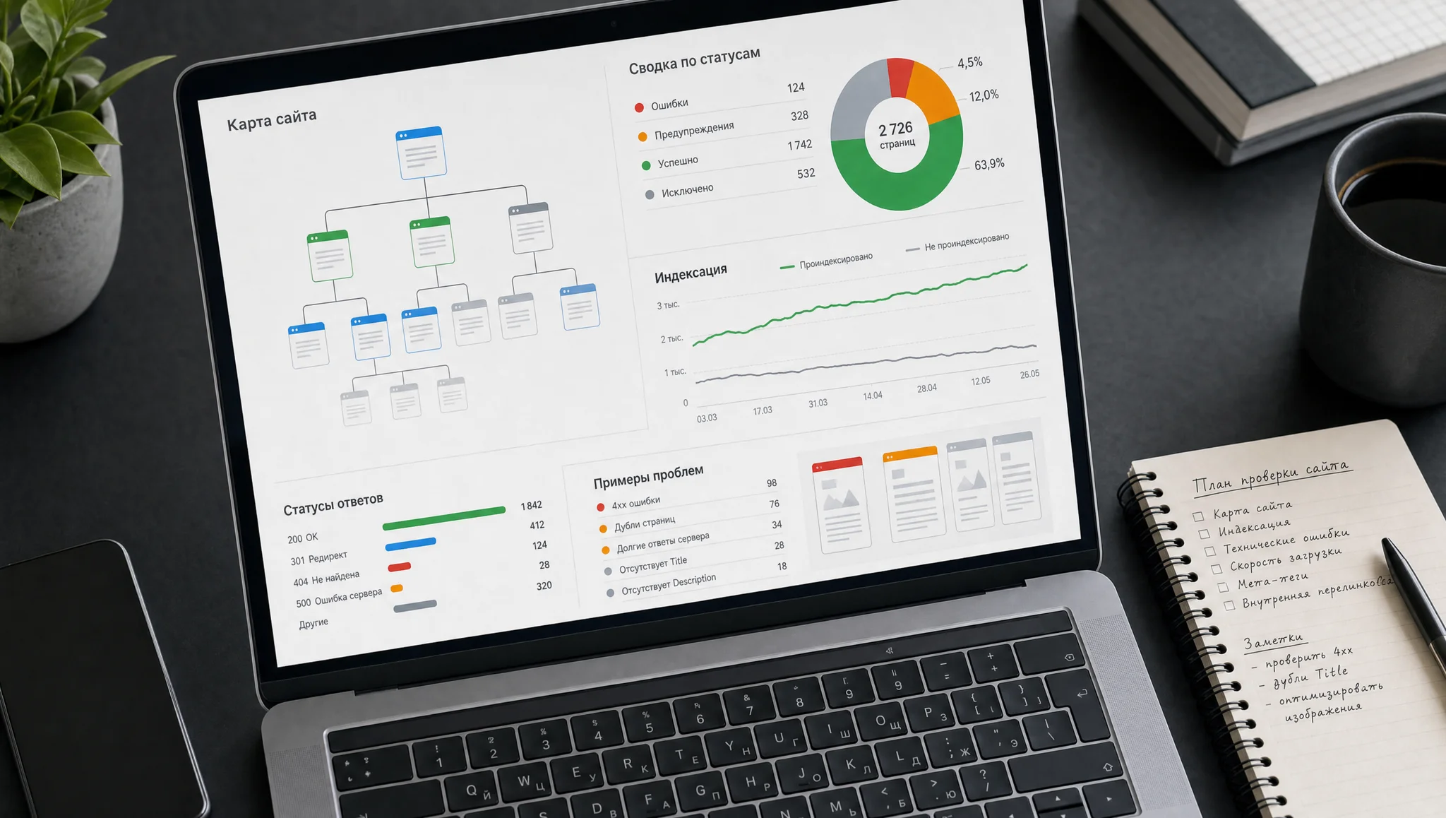 SEO-проверка сайта на рабочем экране
