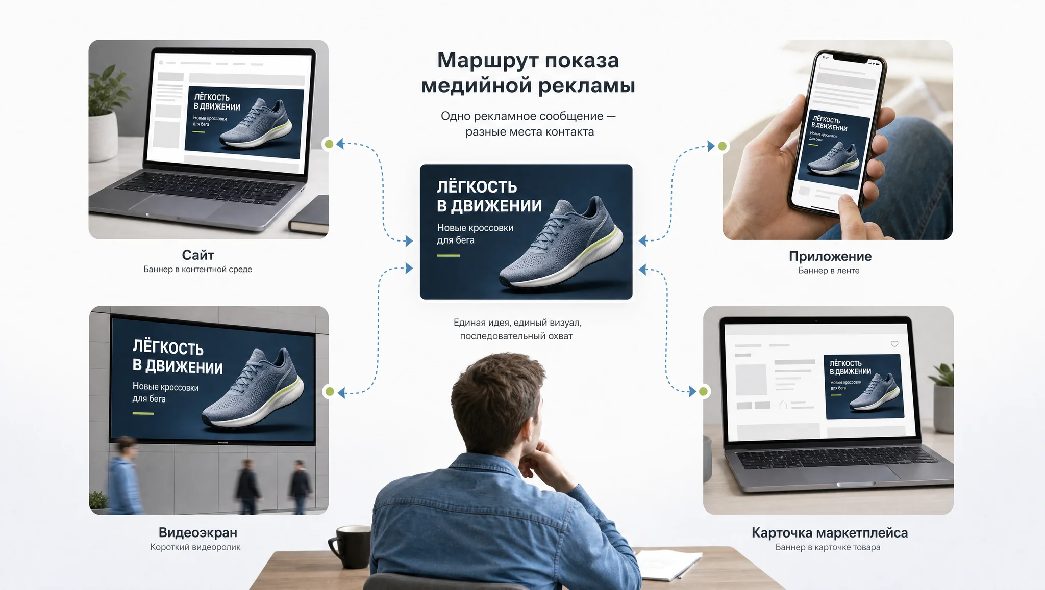 площадки показа <a class=