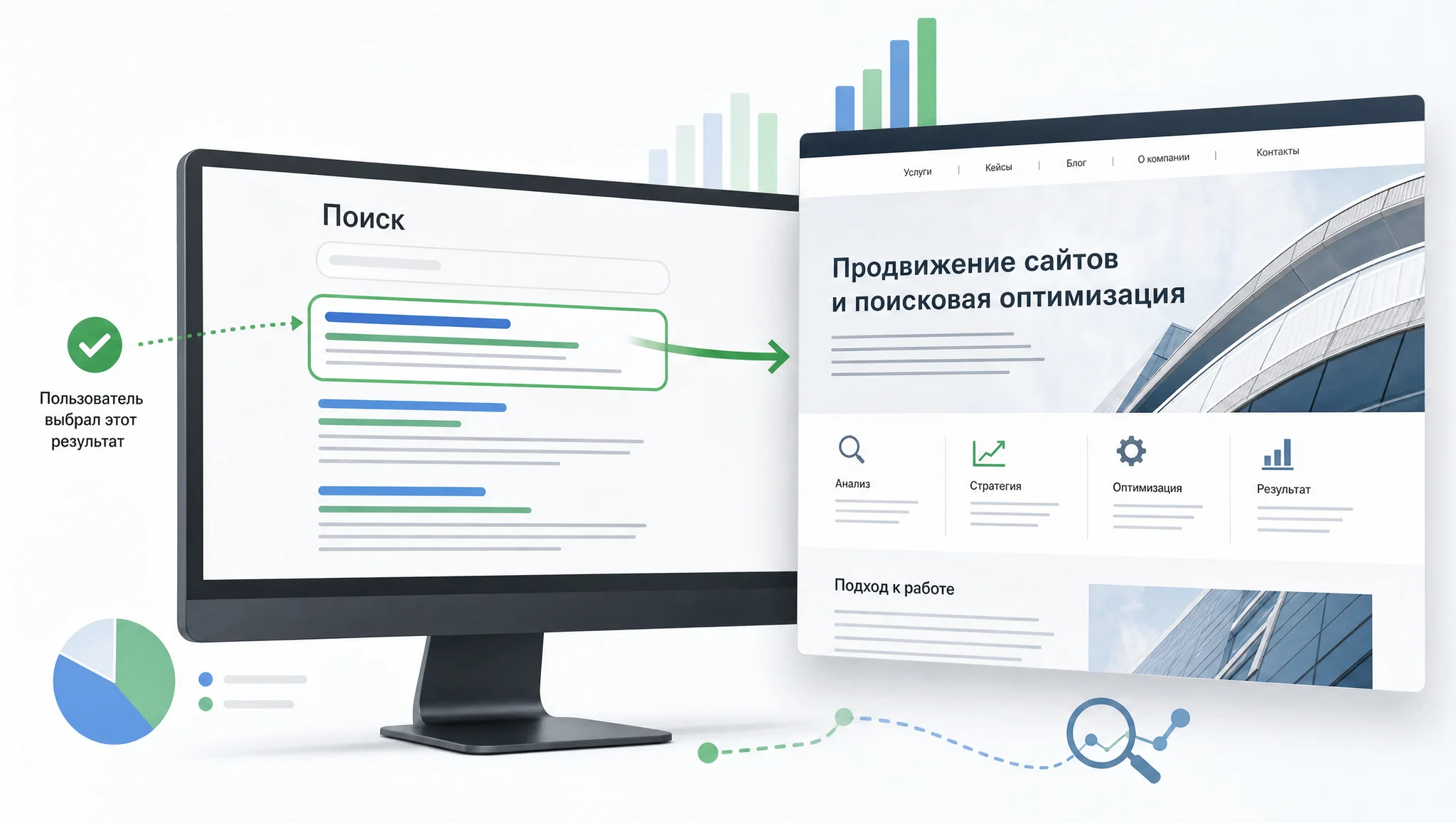 Переход из поиска на полезную страницу