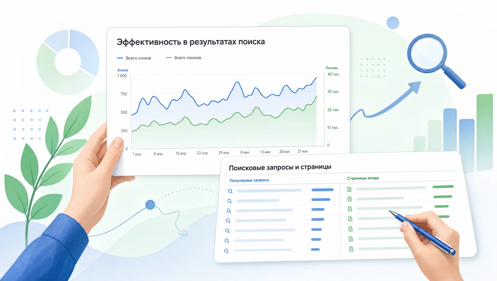 клики и показы в Search Console
