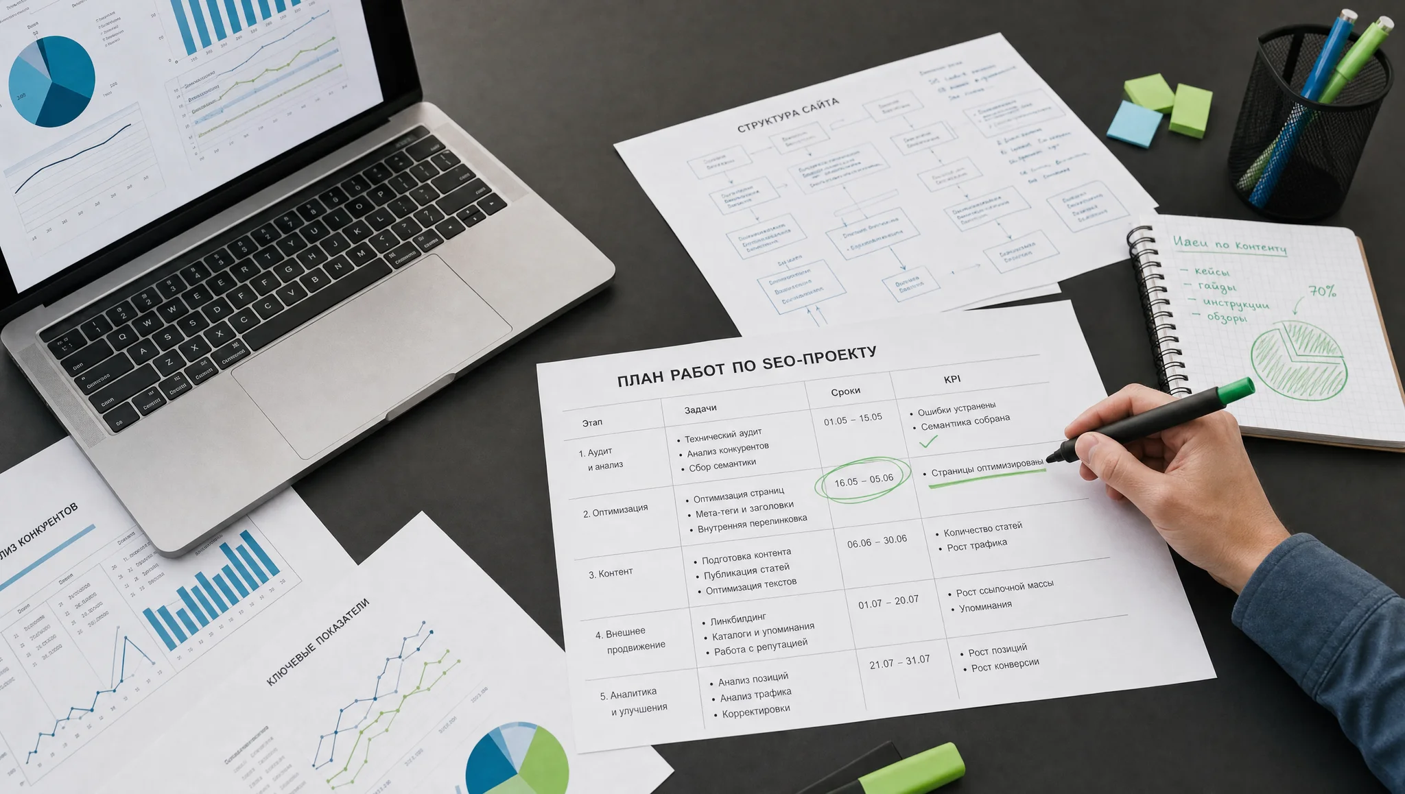 Разбор SEO-предложения на рабочем столе