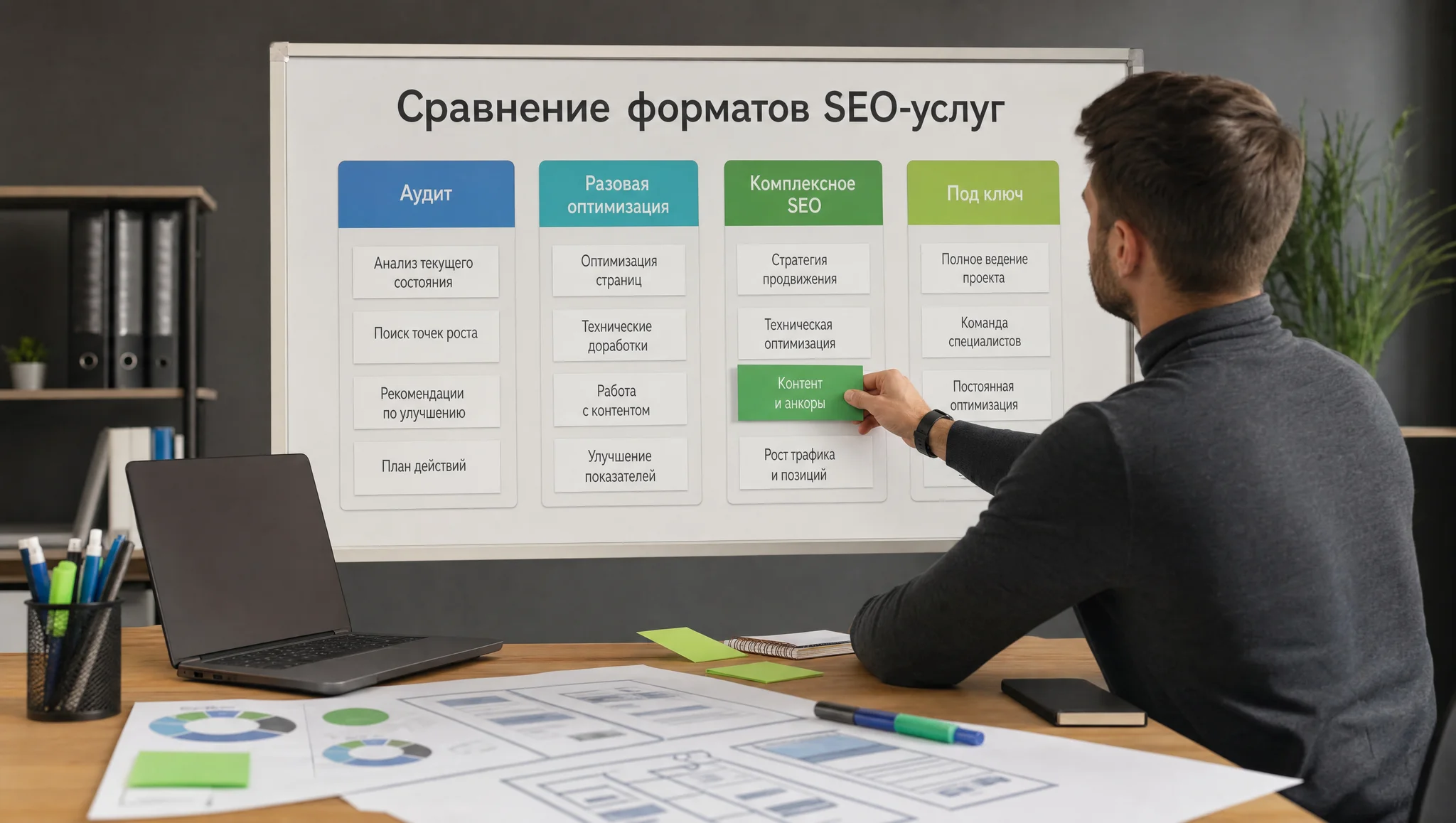 Сравнение форматов SEO-продвижения