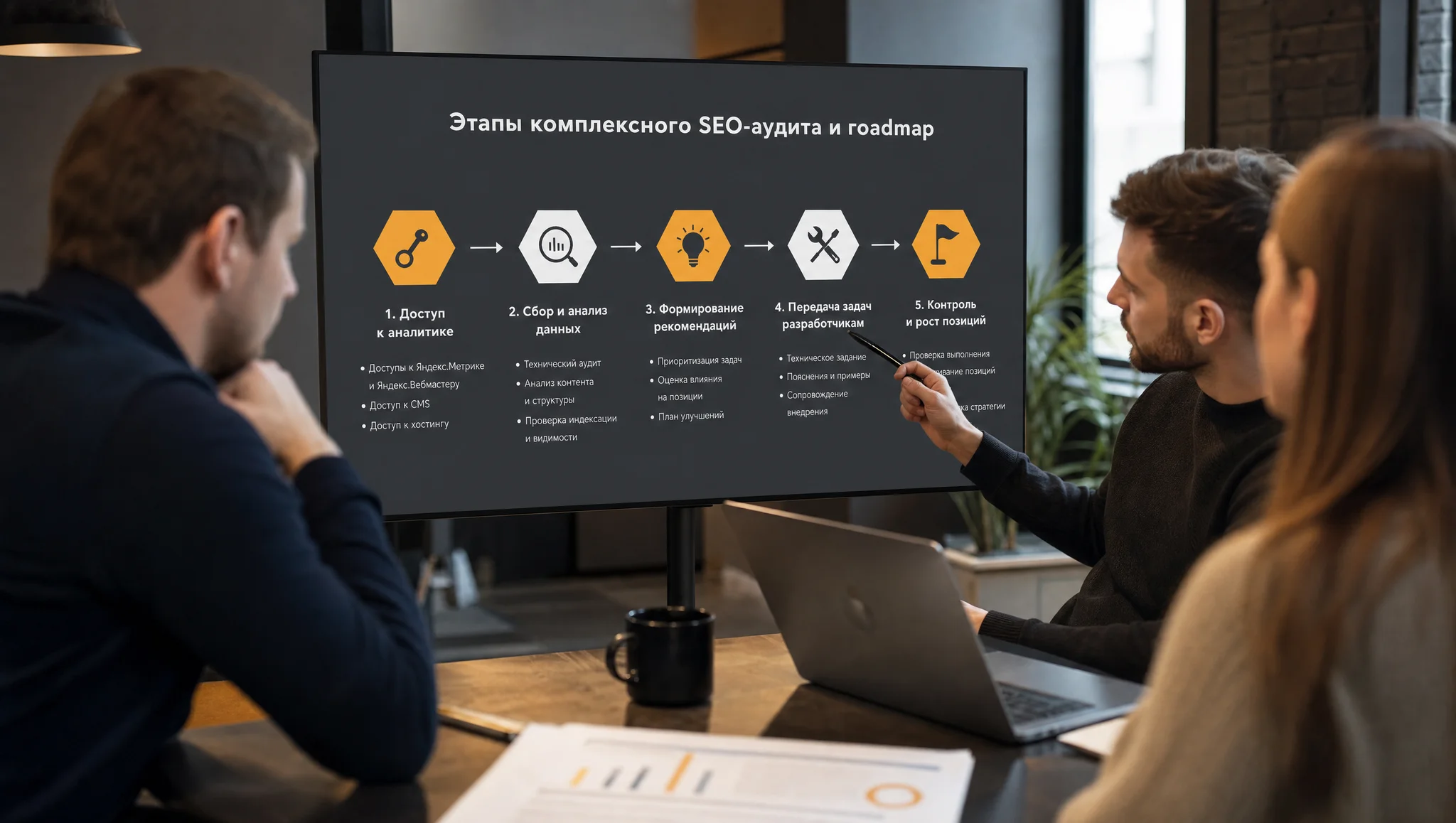 Процесс SEO-аудита по этапам